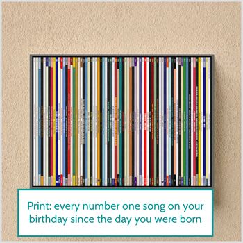 70th Birthday Print Music Number Ones Gift 1956 Personalised, 11 of 11