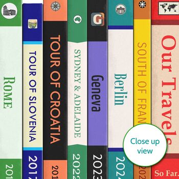 Travel Print Personalised Destinations Gift, 7 of 11