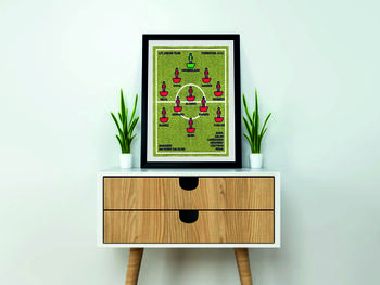 Framed 'Favourite Football Team' Print: One Colour Kit, 3 of 6