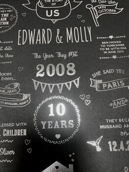 10th Tin Anniversary Story Of Us Foil Print, 5 of 9