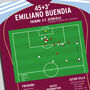 Emiliano Buendia Goal Europa League Final 2026 Aston Villa Print, thumbnail 2 of 4