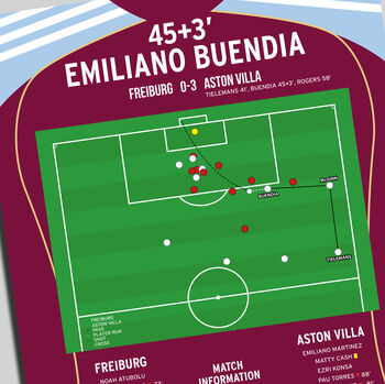 Emiliano Buendia Goal Europa League Final 2026 Aston Villa Print, 2 of 4