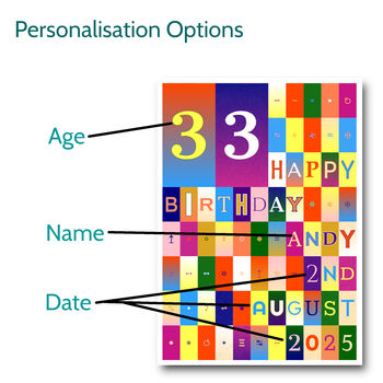 Personalised Birthday Card Age Name Date, 2 of 9