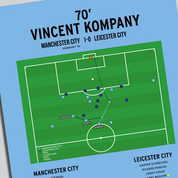 Vincent Kompany Premier League 2019 Man City Print, 2 of 4