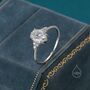 Sterling Silver One And A Quarter Carat Moissanite Oval Ring, thumbnail 3 of 12