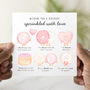 Donut Pun Romantic Birthday Card, thumbnail 1 of 3