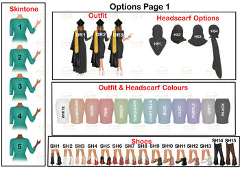 Personalised Graduation Print Class Of 2025, 2 of 6
