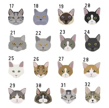 Personalised Cat Breed Christmas Jumper, 4 of 10