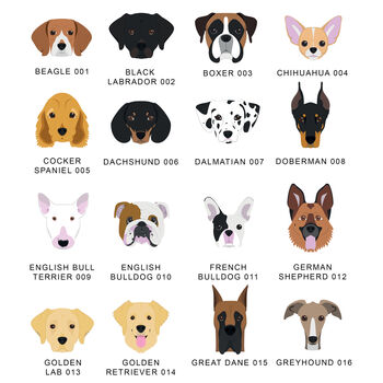 Personalised 'Worlds Best Dog Dad' Dog Breed Mug, 4 of 11