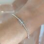 Personalised Silver Plated Milestone Birthday Bracelet Gift In Various Ages, thumbnail 1 of 10