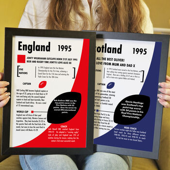 Personalised 30th Birthday Gift For Rugby Fans, 2 of 8