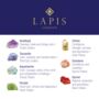 Chakra Energy Balance Gemstone And Gold Bead Necklace, thumbnail 8 of 10