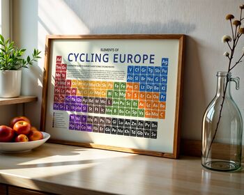 Cycling Europe Periodic Table Art Print, 12 of 12