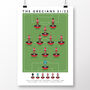 Exeter City The Grecians 21/22 Poster, thumbnail 2 of 8
