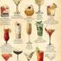 Classic Cocktails Chart Print With Recipes, thumbnail 10 of 12