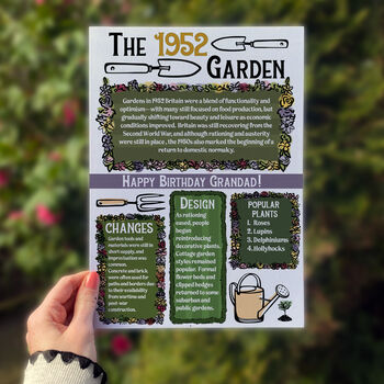 Birthday Gift Print For Gardeners Personalised For Birth Year, 5 of 8