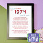 Personalised 50th Birthday Gift Print Poem Of 1974, thumbnail 2 of 5