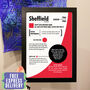 Personalised Print 60th Birthday Gift For Football Fans, thumbnail 2 of 6