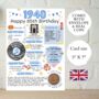 85th Birthday Card With 1940 Coin And Envelope Choose Your Colour, thumbnail 1 of 3