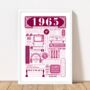 1965 Personalised 60th Birthday Fact Poster, thumbnail 2 of 10