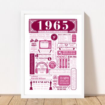 1965 Personalised 60th Birthday Fact Poster, 2 of 10