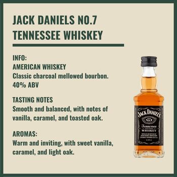 Premium Tiny Bar Whisky Miniatures Gift Box Set, 5 of 6