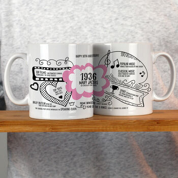 90th Birthday Gift Mug Personalised For 1935, 8 of 12