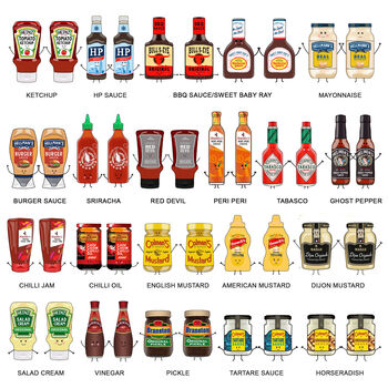 Personalised Family Condiments Print, 5 of 6