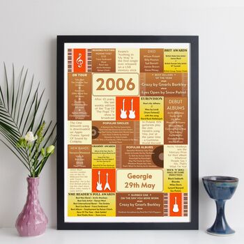 Personalised 18th Birthday Print Music 2006 Year Gift, 11 of 12