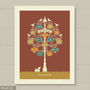 'Favourite Things’ Personalised Family Gift Print, thumbnail 6 of 12
