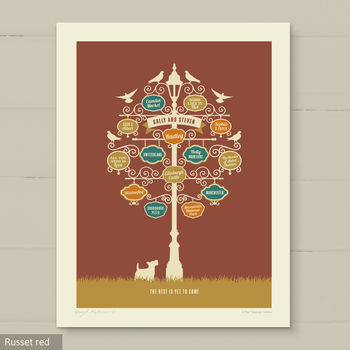 'Favourite Things’ Personalised Family Gift Print, 6 of 12