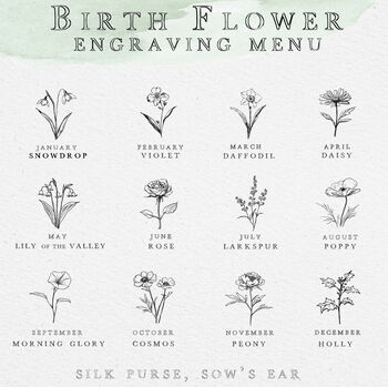 Personalised Birth Flower Family Album Photograph Necklace, 7 of 10