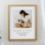 Personalised Square Framed Photo Upload Print, thumbnail 3 of 4
