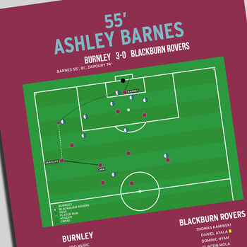 Ashley Barnes First Goal – Burnley Vs Blackburn Rovers – Championship 2022 Print, 2 of 2
