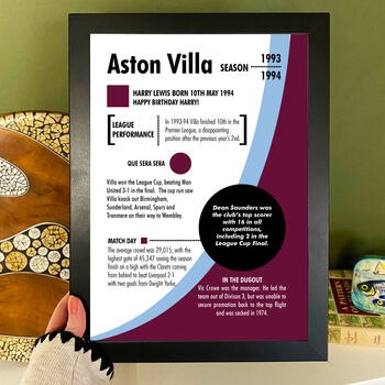 Personalised Season Print Gift For Aston Villa Fans, 4 of 6