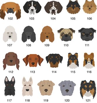 Personalised Dog Breed Ceramic Coaster, 9 of 12