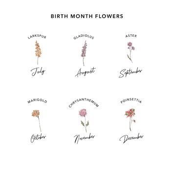 Personalised Birth Month Flowers In Vase Print, 4 of 4