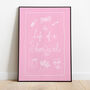 Life Of A Showgirl, Taylor Swift Inspired Print, thumbnail 1 of 8