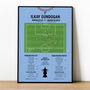 Ilkay Gundogan Fa Cup Final 2023 Manchester City Print, thumbnail 1 of 4