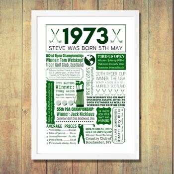 Personalised 50th Birthday Golf Fact Print, 3 of 8