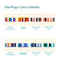 Personalised Mug For Dad With Messages Gift, thumbnail 4 of 9