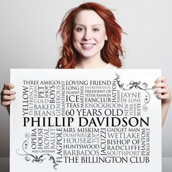 Personalised Word Art For One Print, 2 of 12