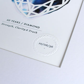 Diamond 60 Year Anniversary Personalised Papercut Print, 3 of 4