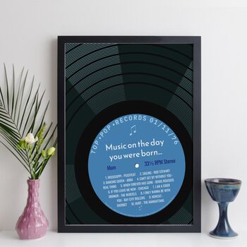 Personalised Music Print For Mum Lp Label Gift For Her, 5 of 12