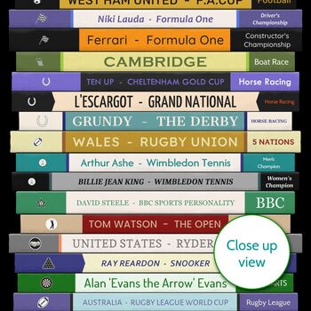 50th Birthday Print Personalised Sport Gift 1975, 7 of 10