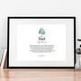 Fathers Day Dad Poem Print, Unframed, thumbnail 1 of 6