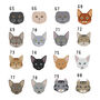 Personalised Cat Breed Jumper, thumbnail 8 of 9