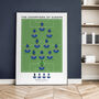 Chelsea Champions Of Europe 20/21 Poster, thumbnail 3 of 8