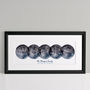 Personalised Family Astrology Print, thumbnail 3 of 6
