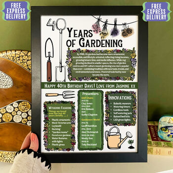 40 Years Of Gardening 40th Birthday Gift Print, 3 of 5